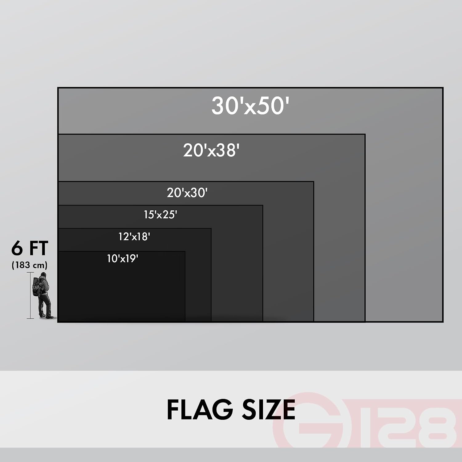 G128 American USA Flag | 5x8 Ft | ToughWeave Series Embroidered 300D Polyester | Country Flag, Embroidered Stars, Sewn Stripes, Indoor/Outdoor, Brass Grommets