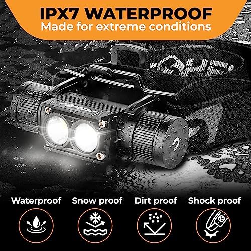 Foxelli Ultra Bright Rechargeable Headlamp – IPX7 Waterproof, 1200 Lumen LED Light for Work & Outdoors