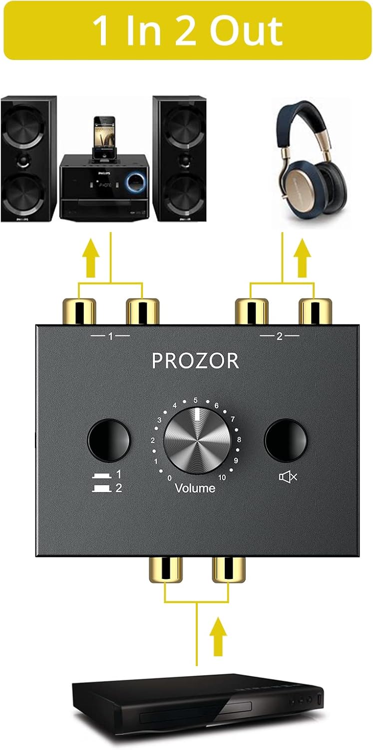 PROZOR RCA Stereo Audio Switcher - 2 in 1 Out R/L Stereo Audio Switch