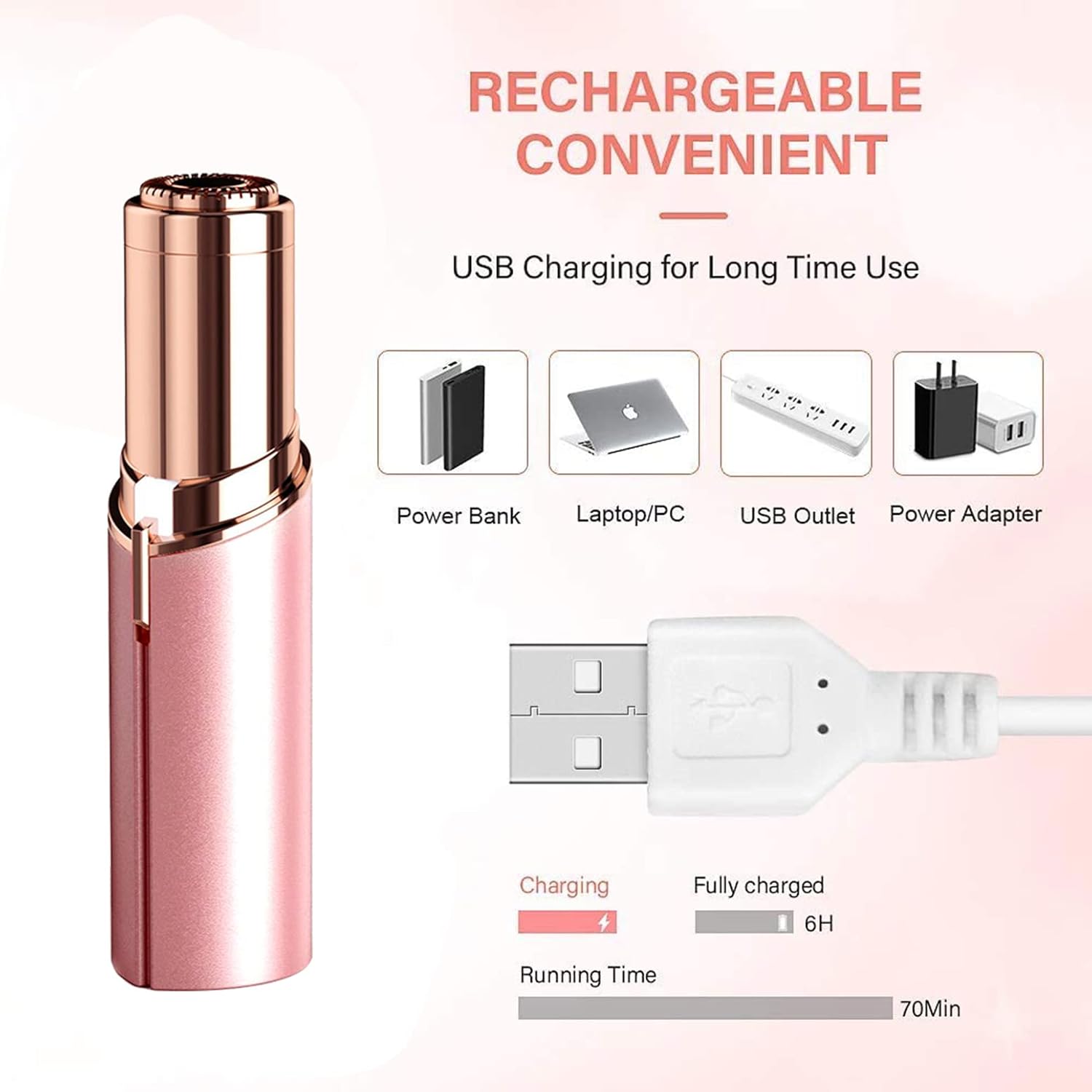 Facial Hair Removal for Women Painless Hair Remover