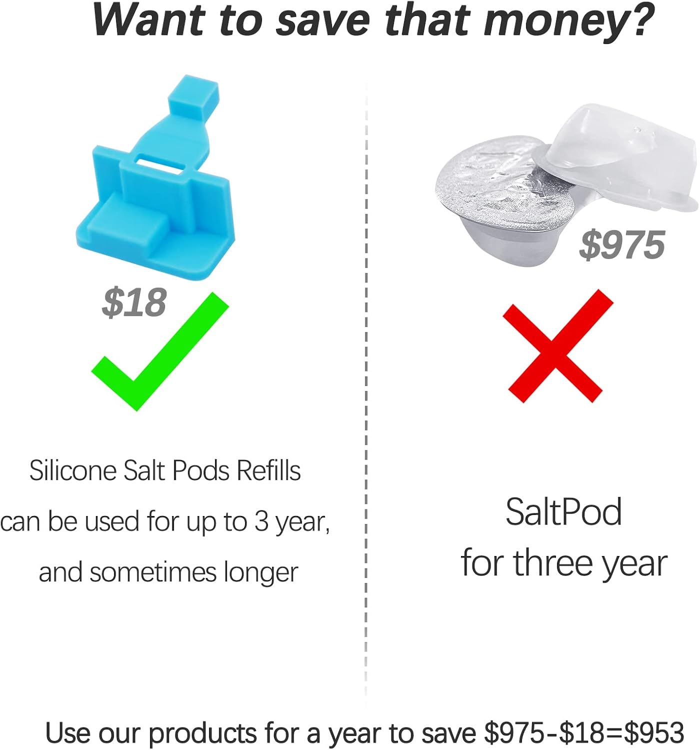 Silicone Saltwater Pods Refills Accessories Compatible with Navage Nasal Care Nasal Irrigation System - Save Salt Water pods for Easy Operation (12