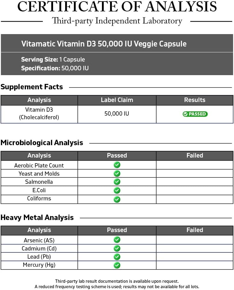 Vitamatic 2 Pack Vitamin D3 50, 000 IU (as Cholecalciferol), Once Weekly Dose, 1250 mcg, 60 Veggie Capsules 1 Year Supply