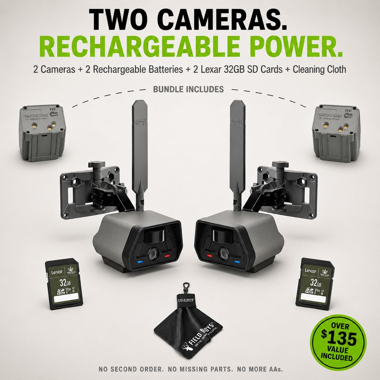 TACTACAM Defend Cellular Security Camera 2-Pack Bundle – 2 Rechargeable Batteries + 2 Lexar 32GB SD Cards – 4G LTE