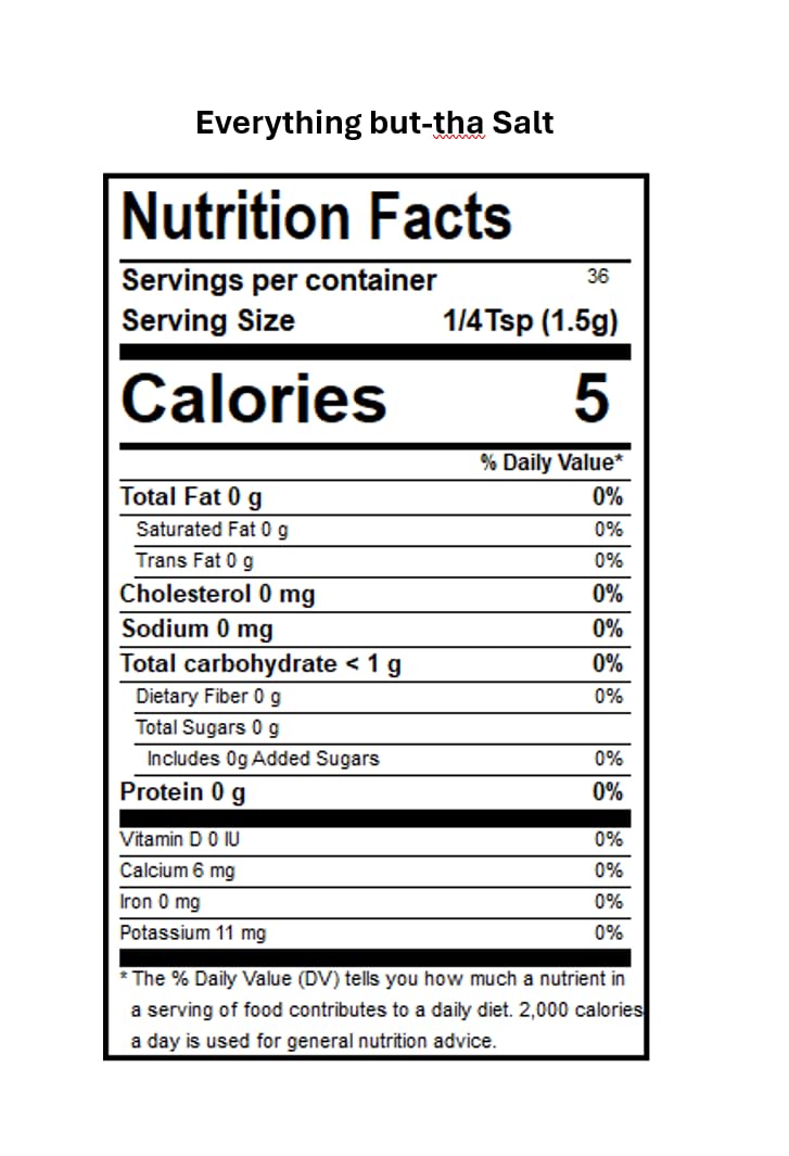 DAK's Spices Green Zest Seasoning Blend | 100% Salt & Sugar Free | Premium & Healthy Seasoning | MSG Free, Preservative Free, Potassium Chloride Free | Low Carb & Keto Friendly | Perfect for Clean Eating & Adding Flavor to Recipes | 1.5 oz