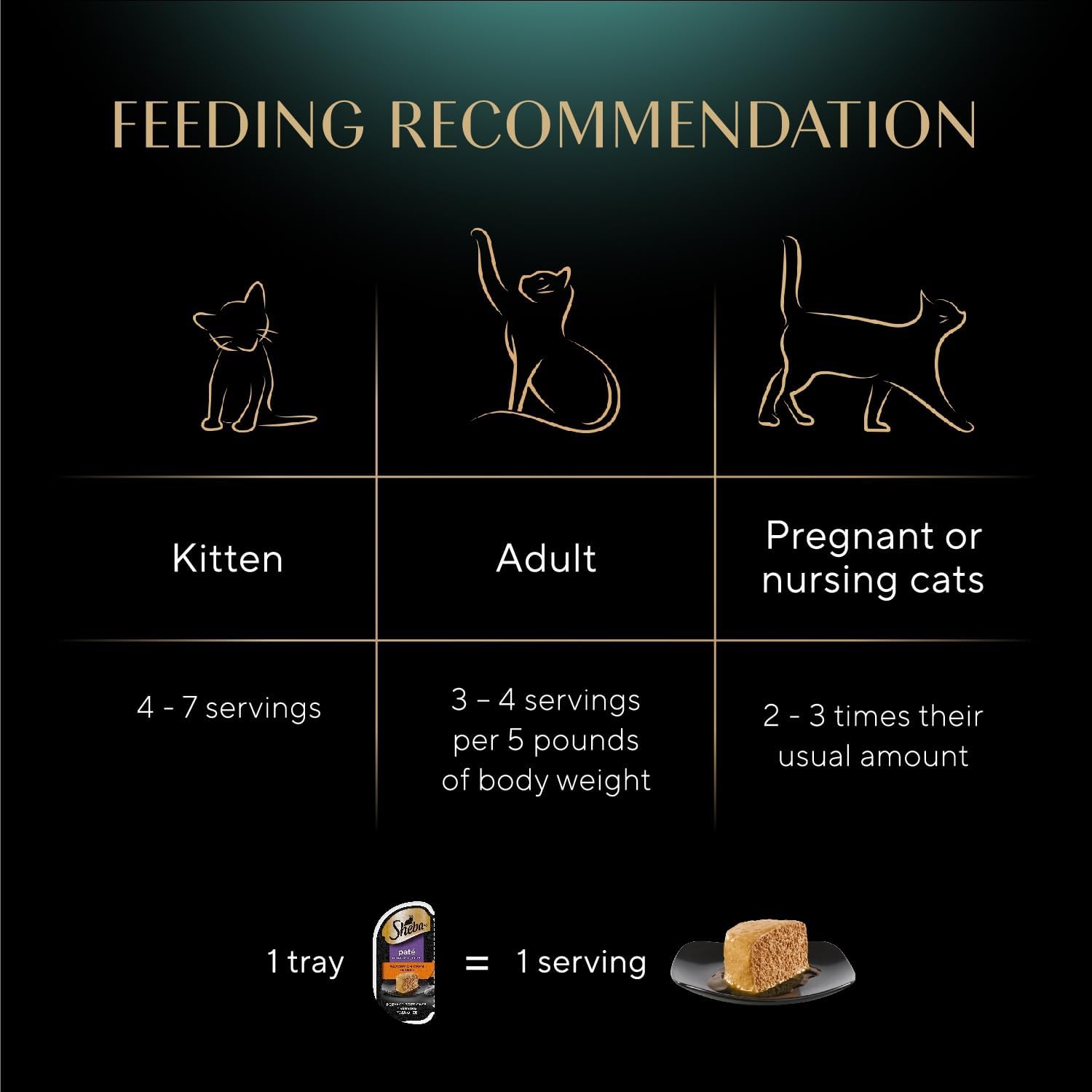 Sheba Perfect Portions Pate Wet Cat Food, Seafood Pack, 2.6 oz, 12 ct, 2pk | Grain-free, made in USA, Salmon & Whitefish-Tuna, 48 servings total, sustainable seafood, twin-pack trays