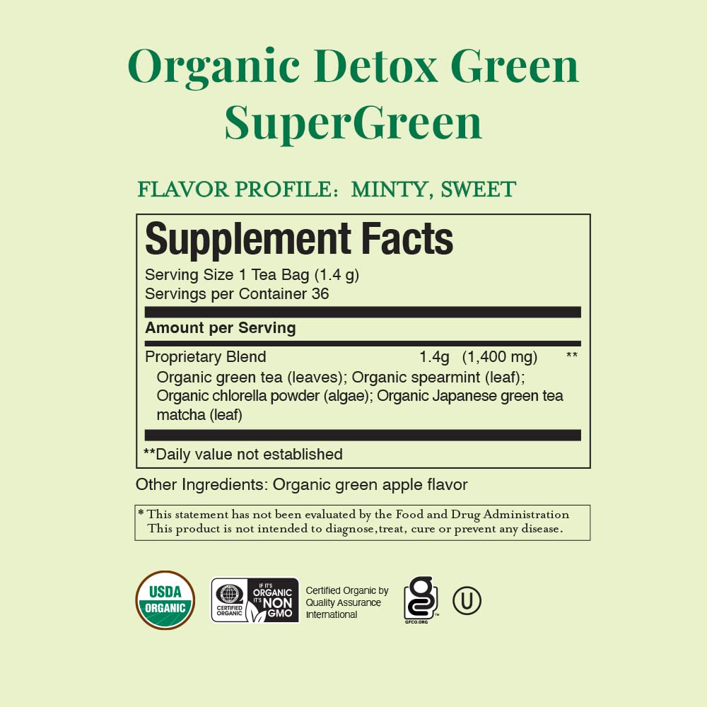 The Republic of Tea SuperGreen Organic Detox Green Tea