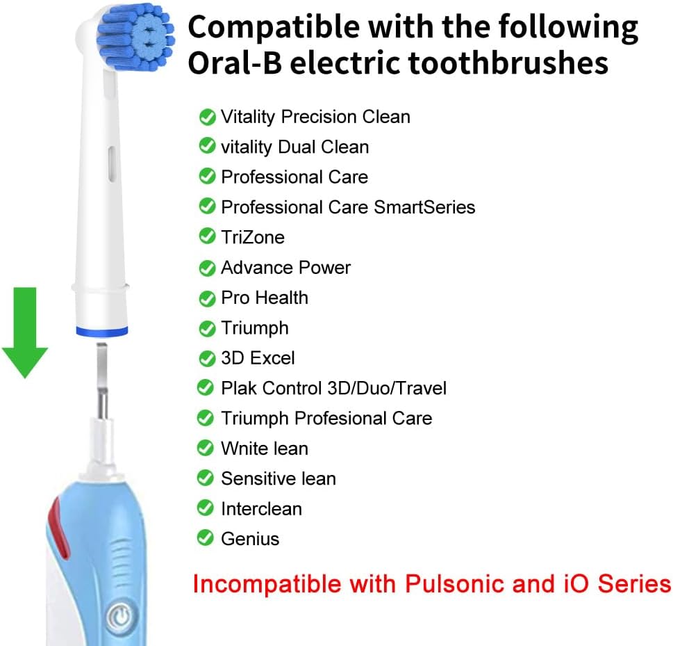 Sensitive Gum Care Brush Heads Compatible with Oral-B Electric Toothbrush