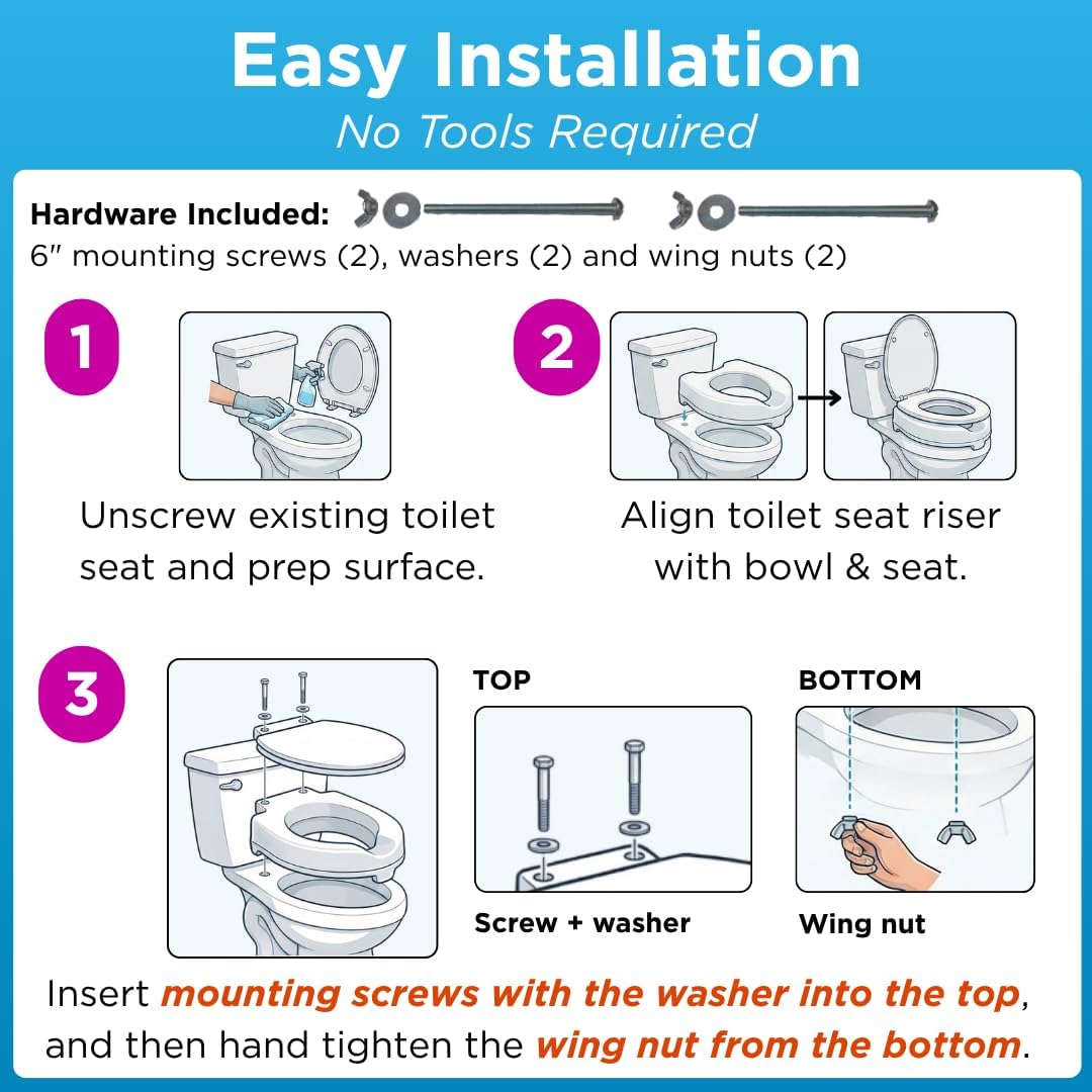 NOVA Raised Toilet Seat for Seniors & Post-Surgery Recovery – Elongated Bolt-On Under-Seat Design Uses Existing Toilet Seat & Lid, 3.5” Elevation, 300 lb Capacity, Durable Plastic, Easy Install