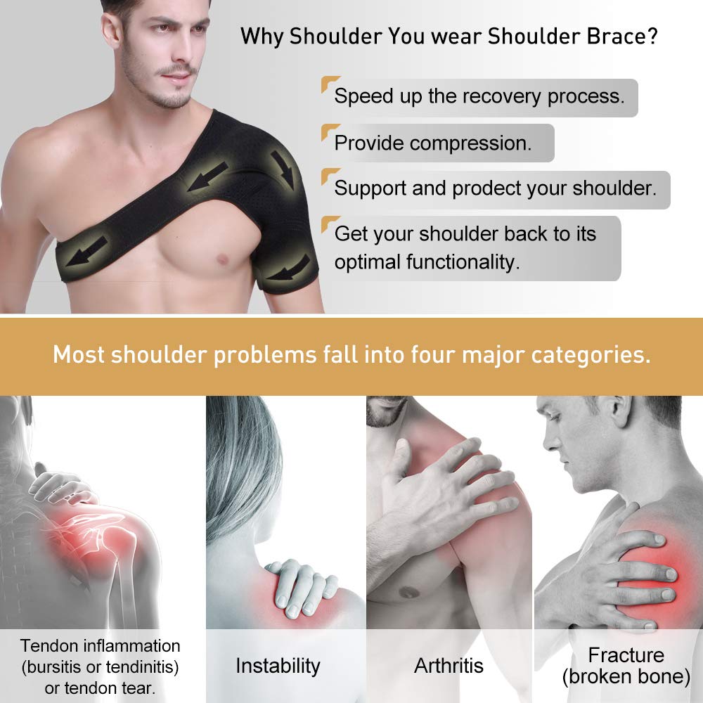 HUEGLO Shoulder Brace Men&Women Rotator Cuff Support for Pain Relief,Right