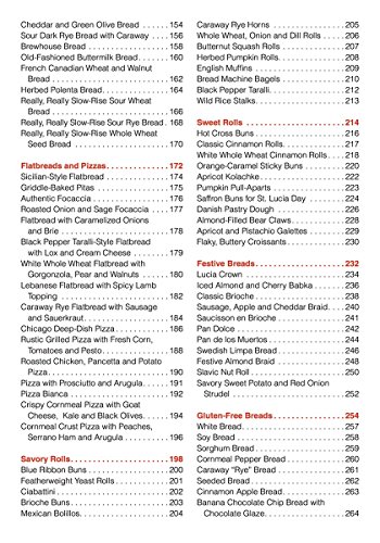 The Artisan Bread Machine: 250 Recipes for Breads, Rolls, Flatbreads and Pizzas