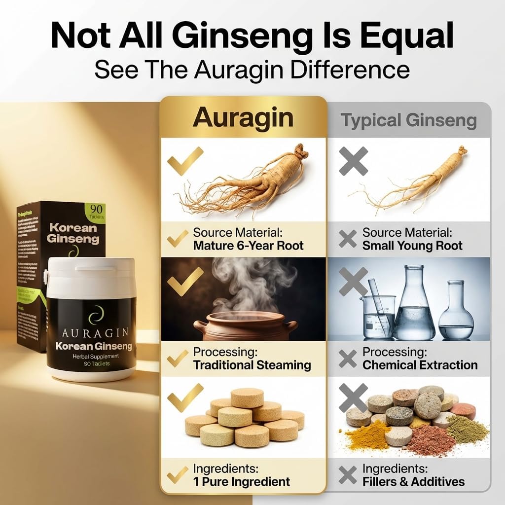 Auragin® Authentic Korean Red Ginseng – Made in Korea – 6 Year Roots – No Additives or Other Ingredients – 100% Red Panax Ginseng in Every