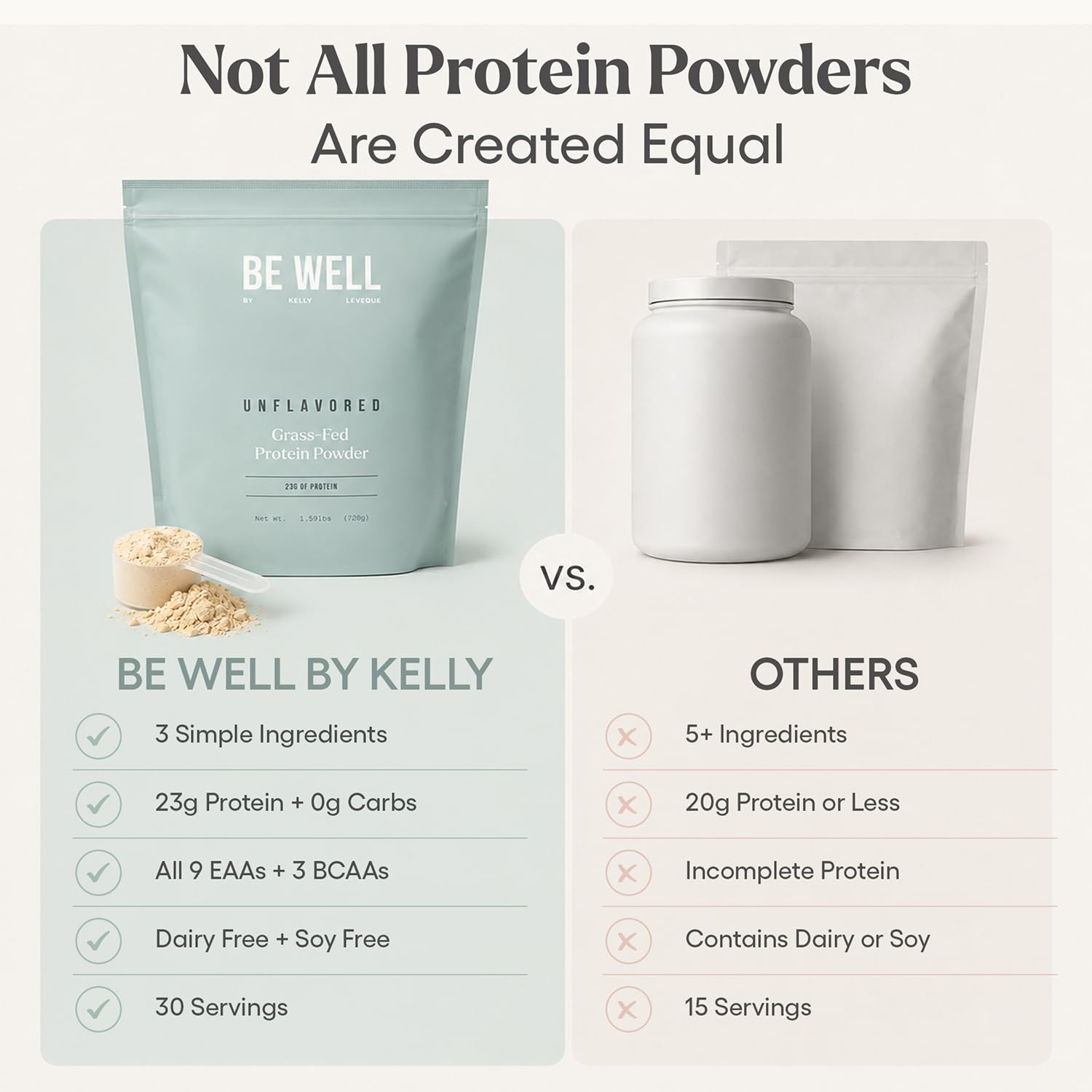 Be Well by Kelly Grass Finished Beef Protein Powder Vanilla Flavor