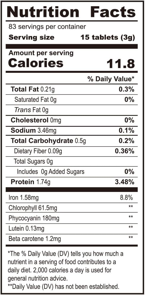 Biophyto-Chlorella Spirulina 2 in 1 Tablets- 1250 Counts- Broken Cell Wall- Vegan- 83 Days Supply- Phycocyanin, Protein- Non-GMO- Iron, Zinc, B12