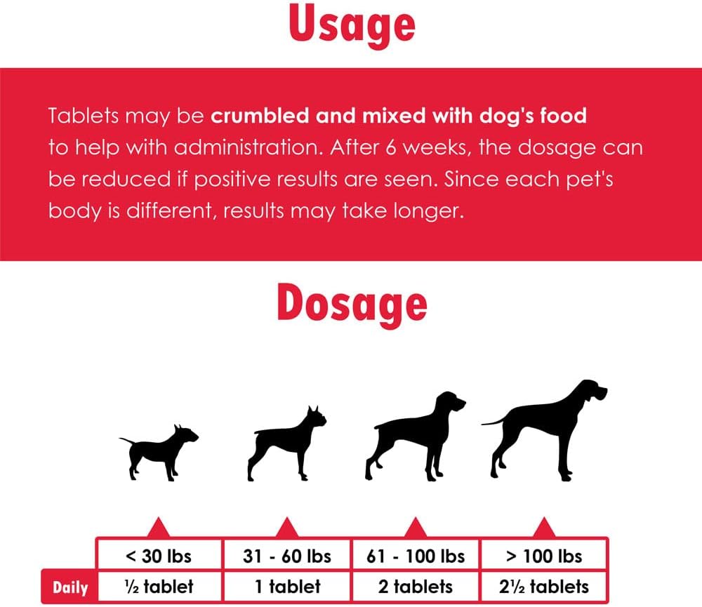 PHS Joint MAX Triple Strength (TS) Chewable Tablets for Dogs - 2-Pack - 240 Tablets