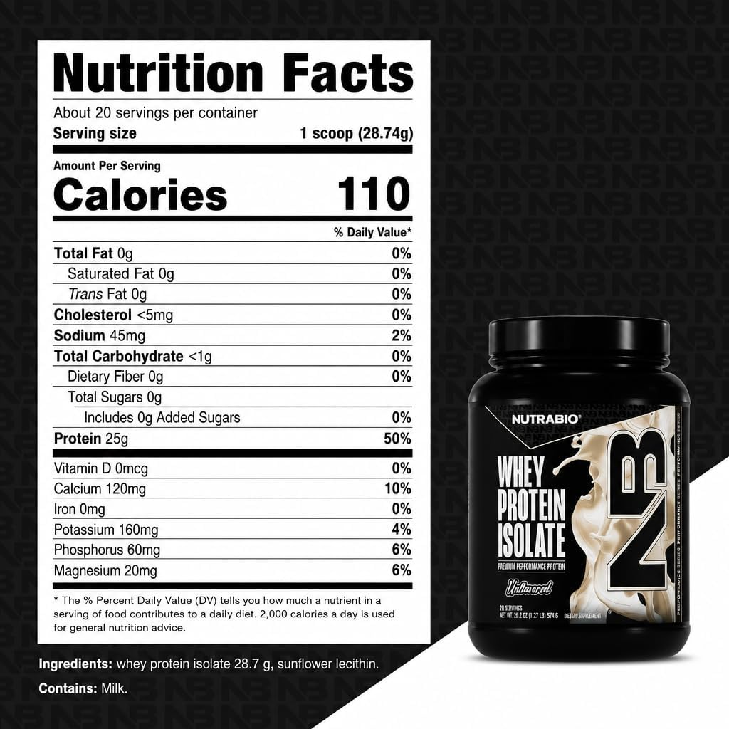 NutraBio 100% Whey Protein Isolate Protein Powder, 25g Protein with Complete Amino Acid Profile, Non-GMO, Soy & Gluten Free, Low Carb, Low Calorie Whey Protein Powder, Raw Unflavored, 20 Servings