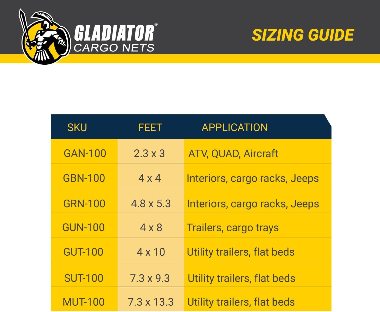 Heavy Duty Cargo Net - Truck Organizer-Interior-Roof Rack-Jeep-SUV- Baja-Camping -(GBN-100) 4' x 4'