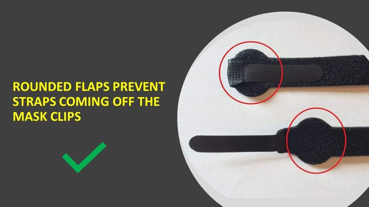 Universal CPAP Headgear Strap – Replacement for Philips Respironics Headgear & ResMed CPAP Supplies – CPAP Mask & Head Strap (Mask, Clips NOT Included)