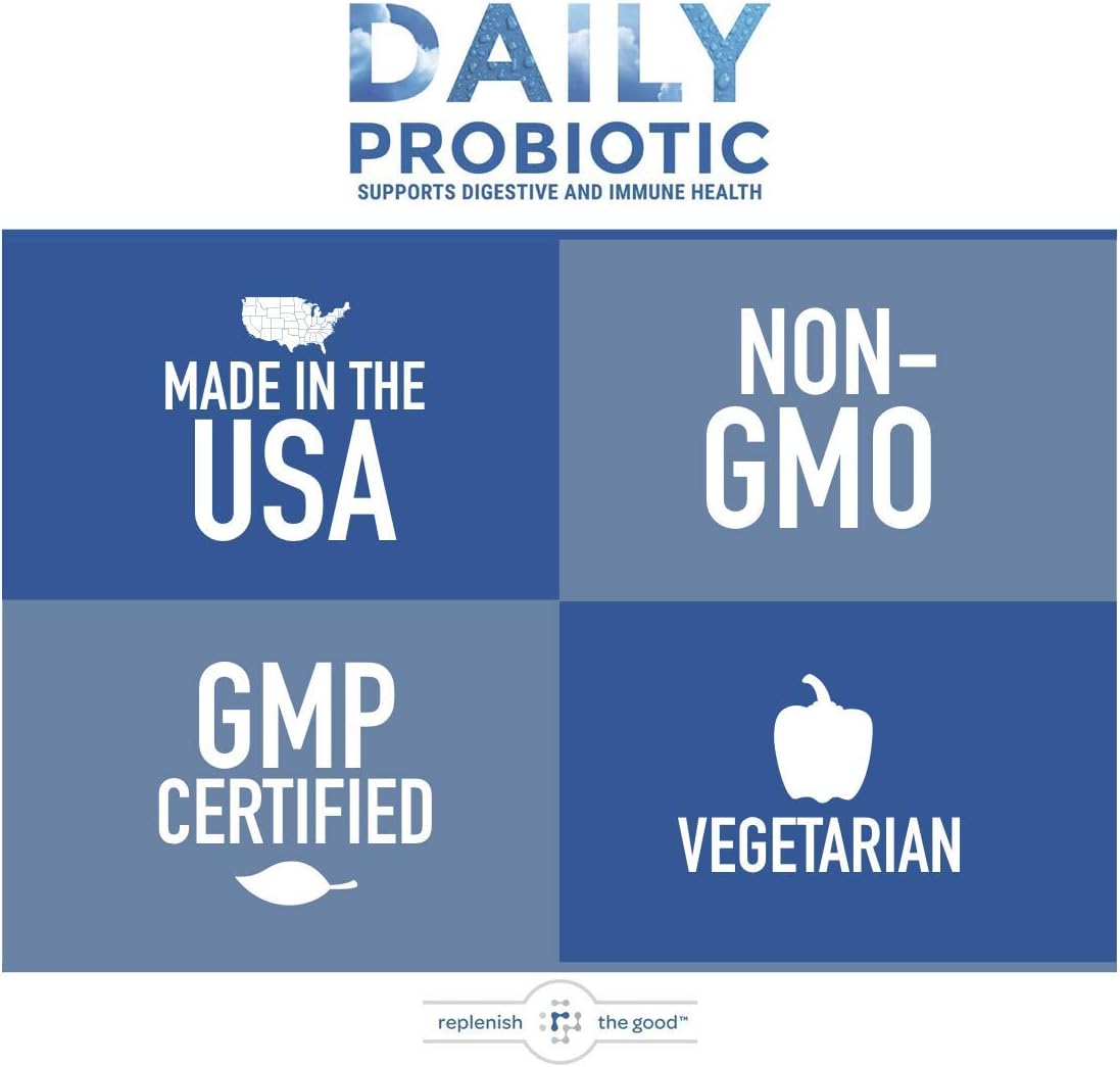 Replenish the Good Daily Probiotic - 6 Billion CFU - Supports Digestive Health -15x More Effective Than Regular Capsules - Relieves Gas, Bloated Stomach & Acid Reflux (60 Count)