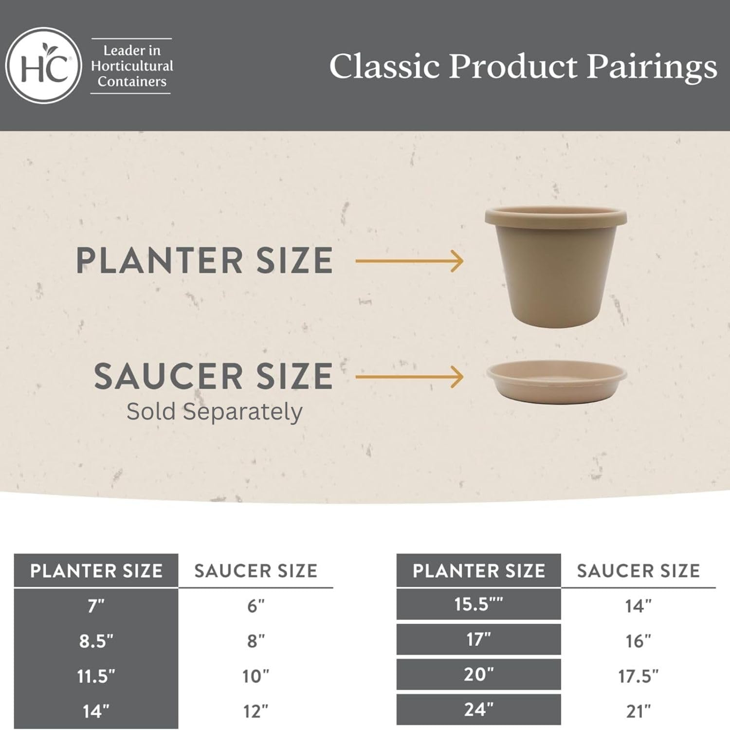The HC Companies Classic Round Plastic Plant Pot w/Rolled Rim - Lightweight & UV Resistant Flower Pot for Herbs & More - Outdoor & Indoor Plant Pots w/Drainage (15.5 inch Warm Gray, Pack of 1)