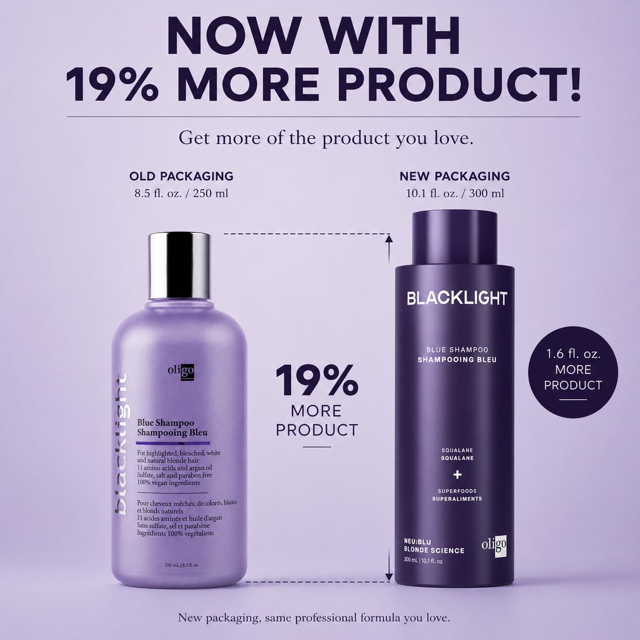 OLIGO PROFESSIONNEL - Blacklight Blue Shampoo - Sulfate-Free Blue Shampoo for Blonde and Color Hair - Revive Treated Hair - Refreshes Faded Highlights - 11 Amino Acids and Moisturizing Formula - 8.5oz
