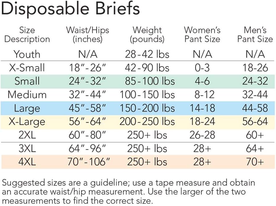 Tranquility Slimline Original Adult Disposable Brief, Adult X-Small, Incontinence Care with a Slimmer Fit, Peach Mat Core & Kufguard Technology for Max Comfort, Latex-Free, 10.9oz Capacity, 100ct Case