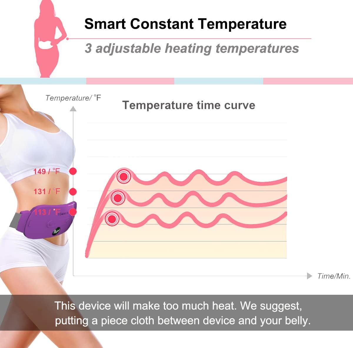 Portable Cordless Heating Pad, Electric Waist Belt Device, Fast Heating Pad with 3 Heat Levels and 3 Massage Modes, Back or Belly Heating Pad