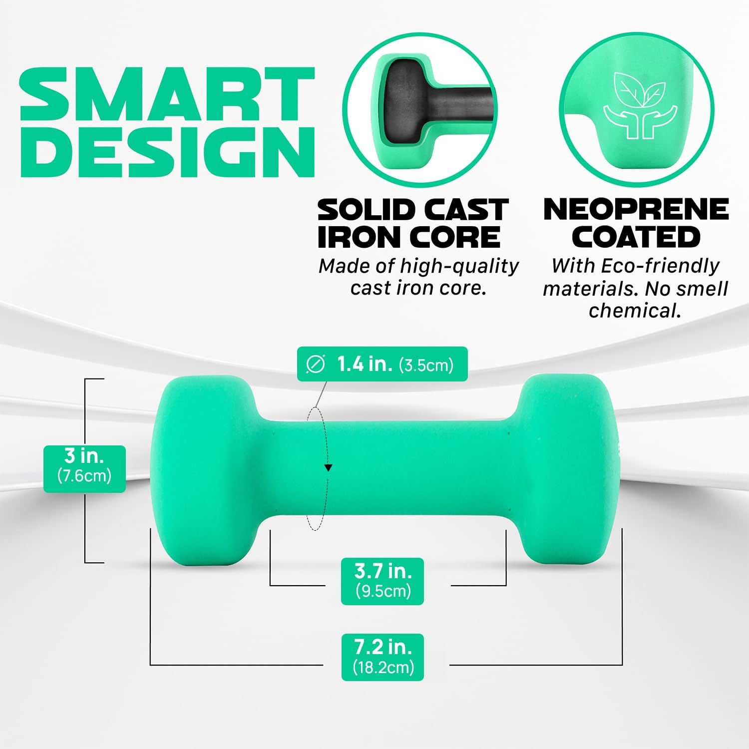 Yes4All Neoprene Coated Dumbbell Hand Weight Sets of 2 - Multiple Weight Options with 15 Colors, Anti-roll, Anti-Slip, Hexagon Shape