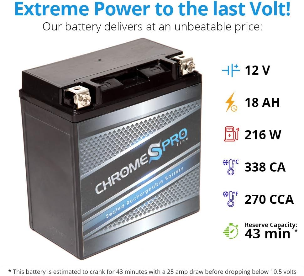 Chrome S Pro YTX20CH-BS Maintenance-Free 12V 19Ah Battery Replacement for ATV, Motorcycle, Jet Skis, Scooter, UTV