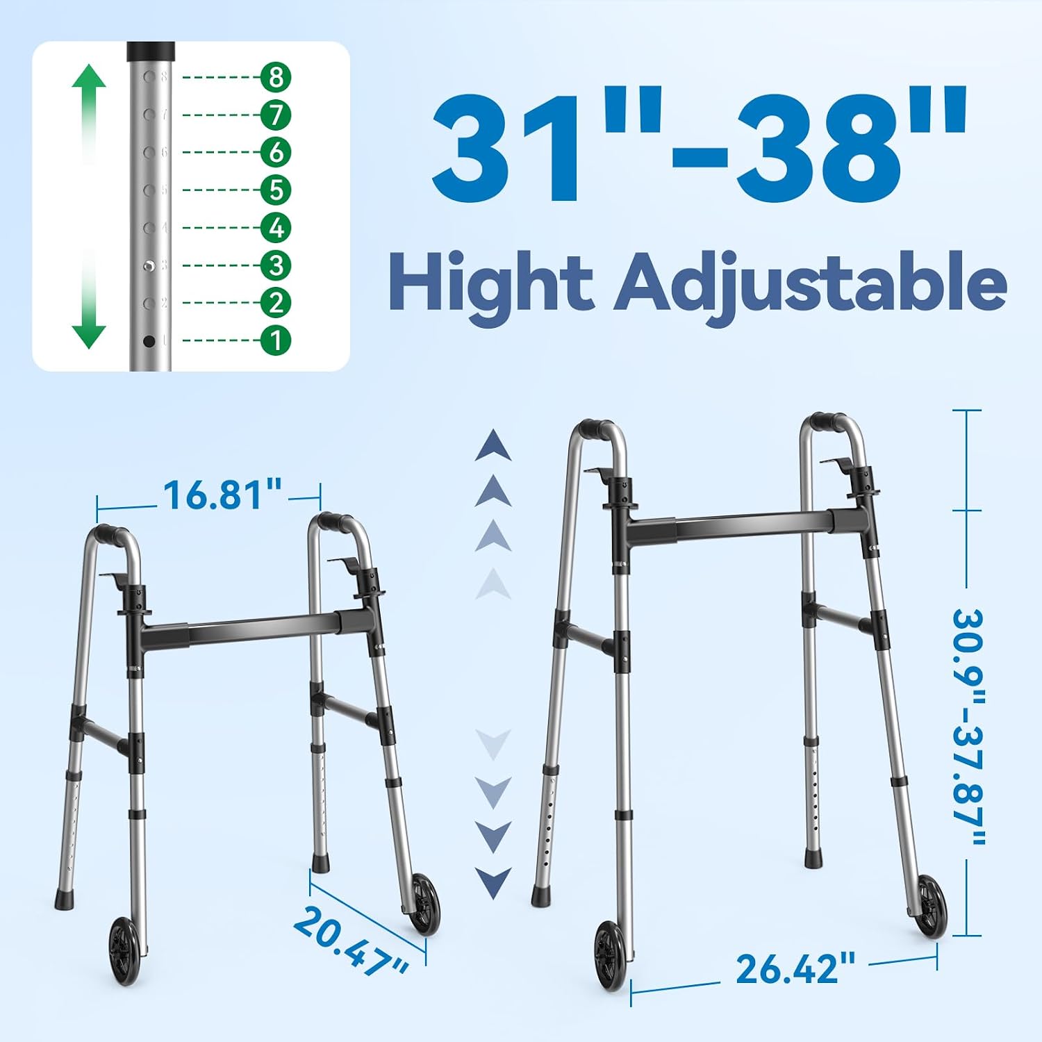 Loyoda Folding Walker with Basket and Glide Skis, 5" Wheels, Lightweight | Standard Walker for Seniors and Adults, Offers 8 Height Adjustments (31"-38"), Supports up to 350 lbs