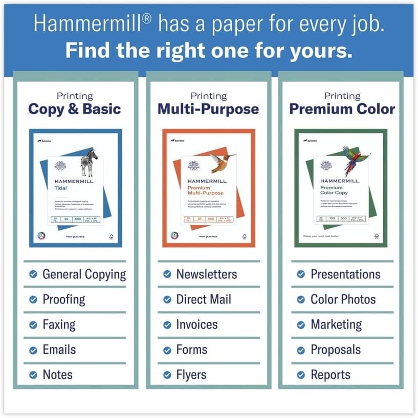 Hammermill Colored Paper, 20 lb Blue Printer Paper, 8.5 x 11 - Made in the USA, Pastel Paper, 103309R - 1 Ream (500 Sheets)