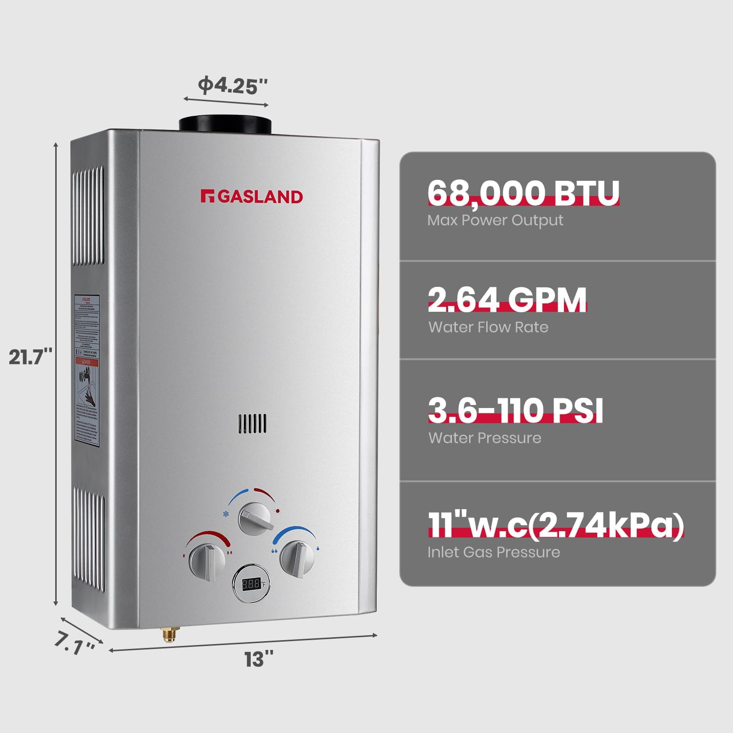 GASLAND BE158L Tankless Water Heater Propane | CSA Certified | 6L 1.58 GPM