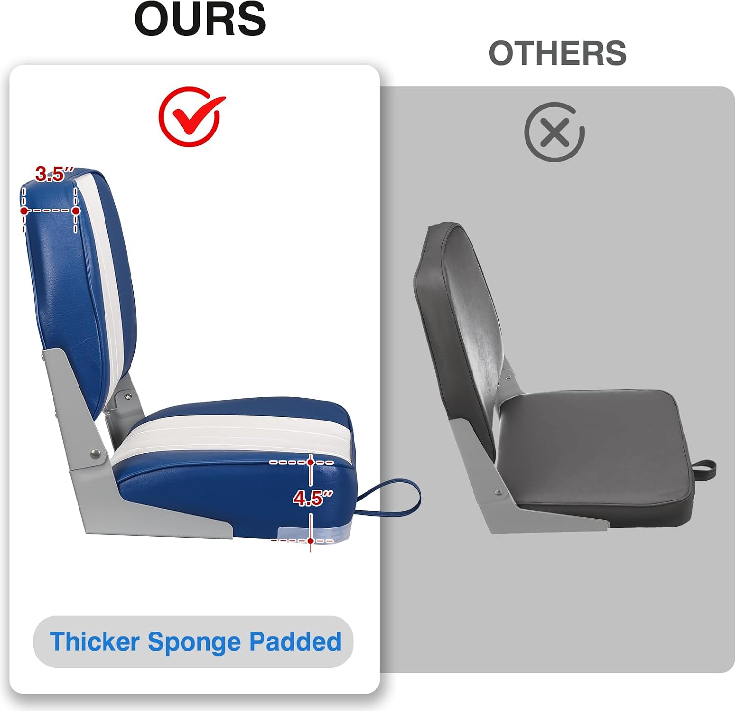 Leader Accessories Classic Low Back Folding Fishing Boat Seat Boat Chairs | Marine Boat Chairs With Thick Cushion, Aluminum Hinge, Use universal 5"x5" Mount, Fits Jon/Bass/Pontoon Boats