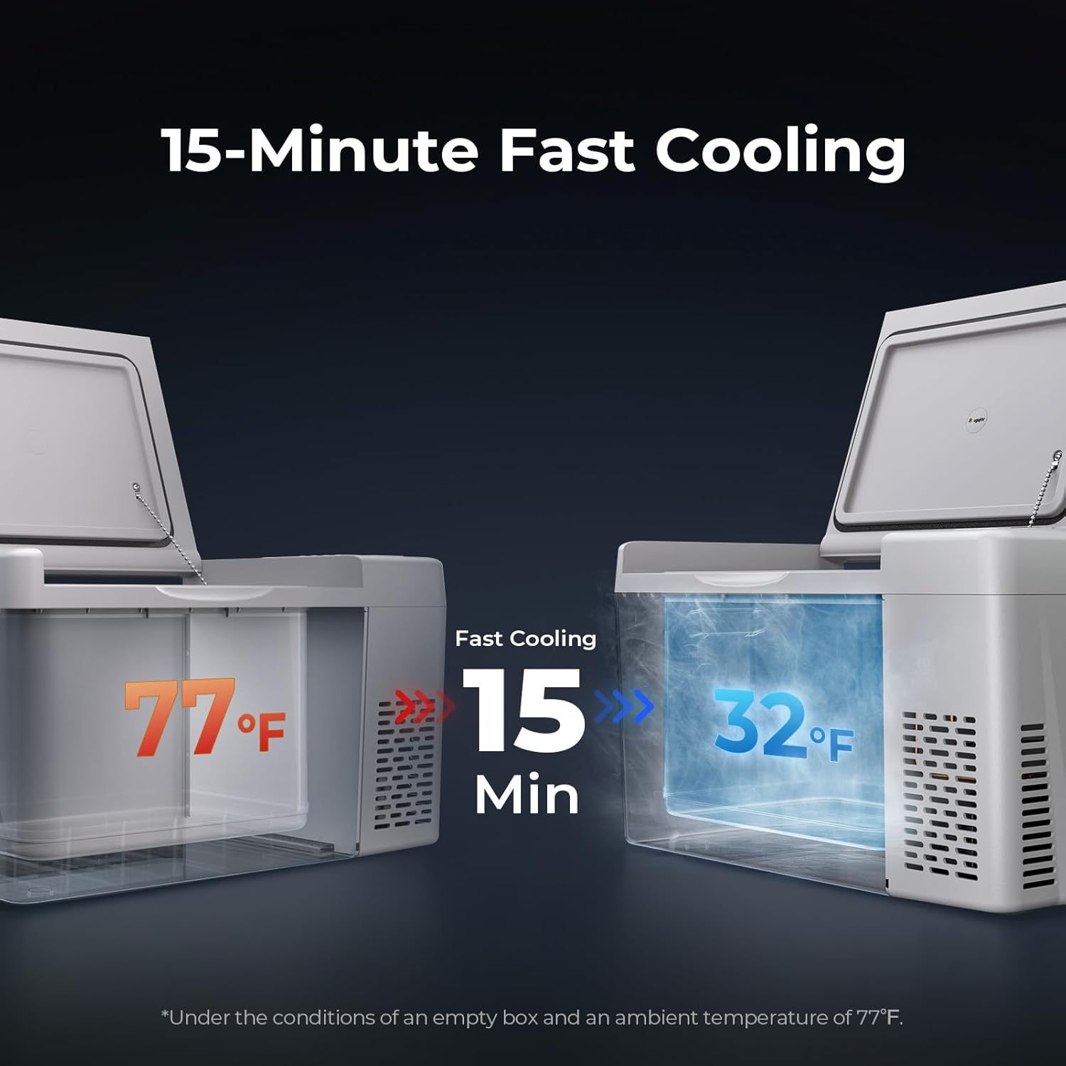 BougeRV 12v refrigerator 23 Quart, -8℉~50℉ Portable Freezer for Car, Grey