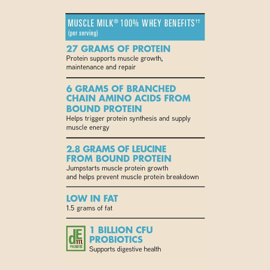 Muscle Milk 100% Whey Protein Powder, Vanilla, 5 Pound, 68 Servings, 25g Protein, 2g Sugar, Low in Fat, NSF Certified for Sport, Energizing Snack, Workout Recovery, Packaging May Vary