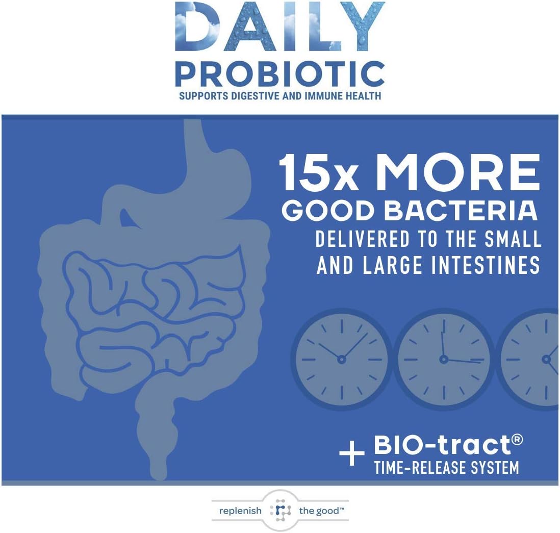 Replenish the Good Daily Probiotic - 6 Billion CFU - Supports Digestive Health -15x More Effective Than Regular Capsules - Relieves Gas, Bloated Stomach & Acid Reflux (60 Count)