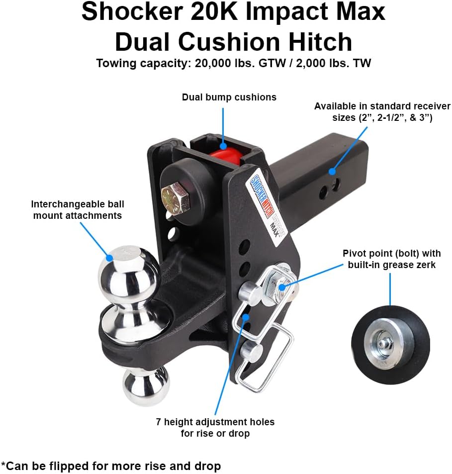Shocker 20K Impact Max Cushion Drop Hitch - 0" to 7-1/2" Drop - Fits 2" Hitch Has 2-5/16"Ball - 20,000 lbs GTW