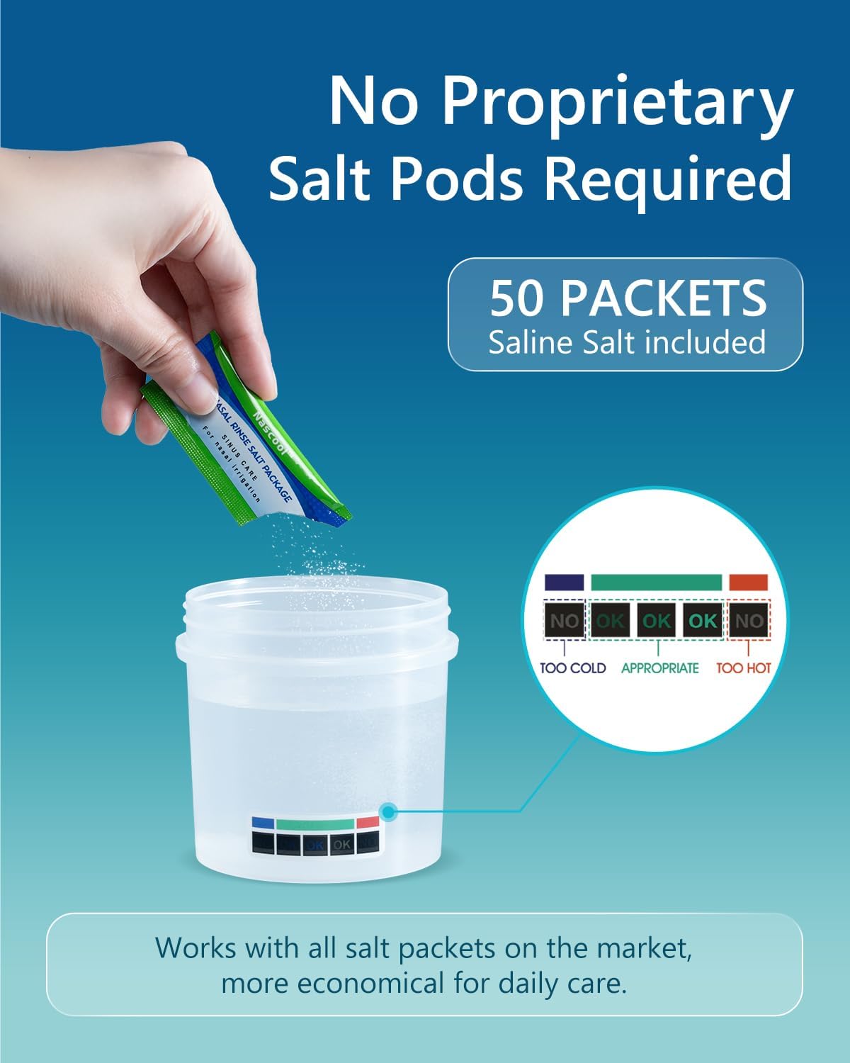 Sonmol Nasal Irrigation System with 50 Salt Packets for Congestion Relief | 2 Modes Sinus Rinse Machine, Self-Cleaning Nose Cleaner for Adult