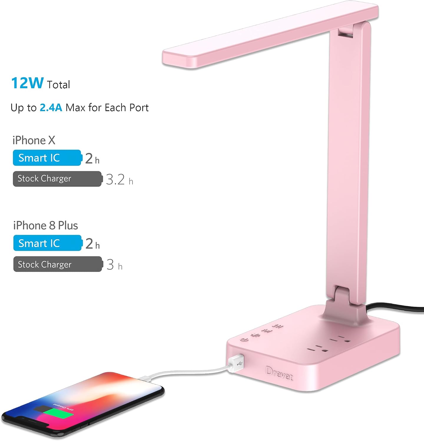 Drevet LED Desk Lamp for College Dorm Room, Desk Light with 1 USB Charging Port 2 AC Power Outlet, 3 Lighting Modes, 3 Level Brightness Touch Lamp