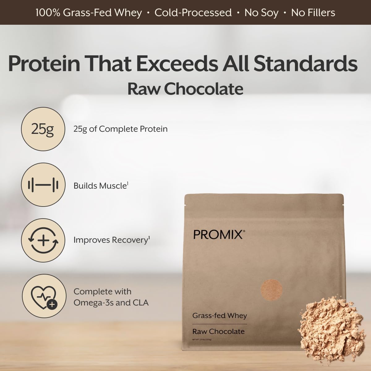 ProMix Nutrition Whey Protein Powder, Unflavored - 5 lb (Pack of 2)