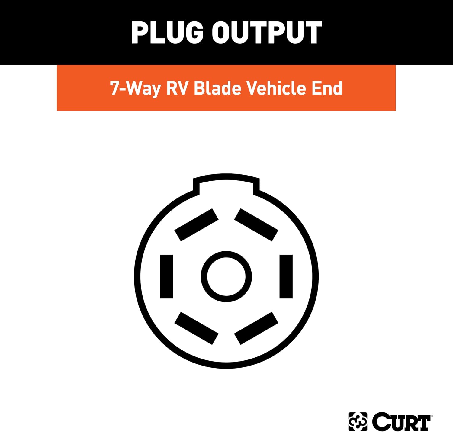 CURT 56413 Vehicle-Side Custom RV Blade 7-Pin Trailer Wiring Harness