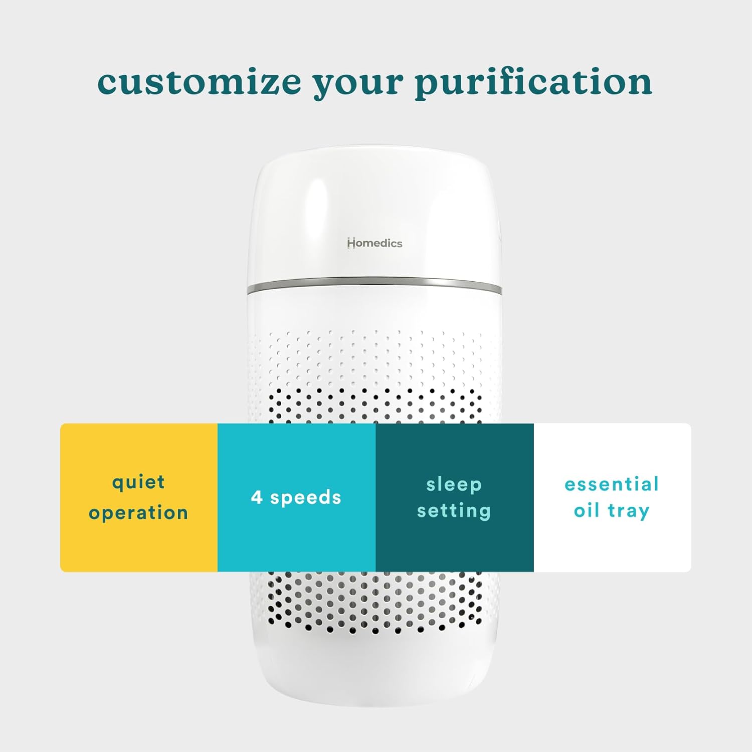 Homedics 5-in-1 PetPlus UV-C Air Purifier, HEPA Filter for 266 Sq Ft Room