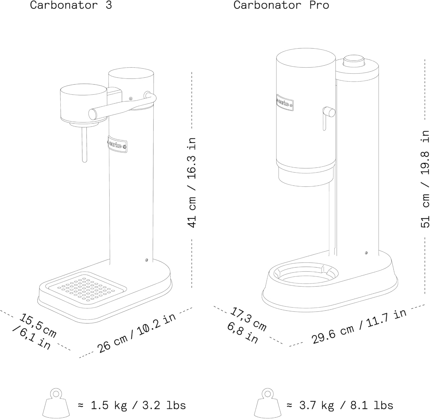 Aarke Carbonator 3 - Premium Sparkling Water Maker, Matte Black