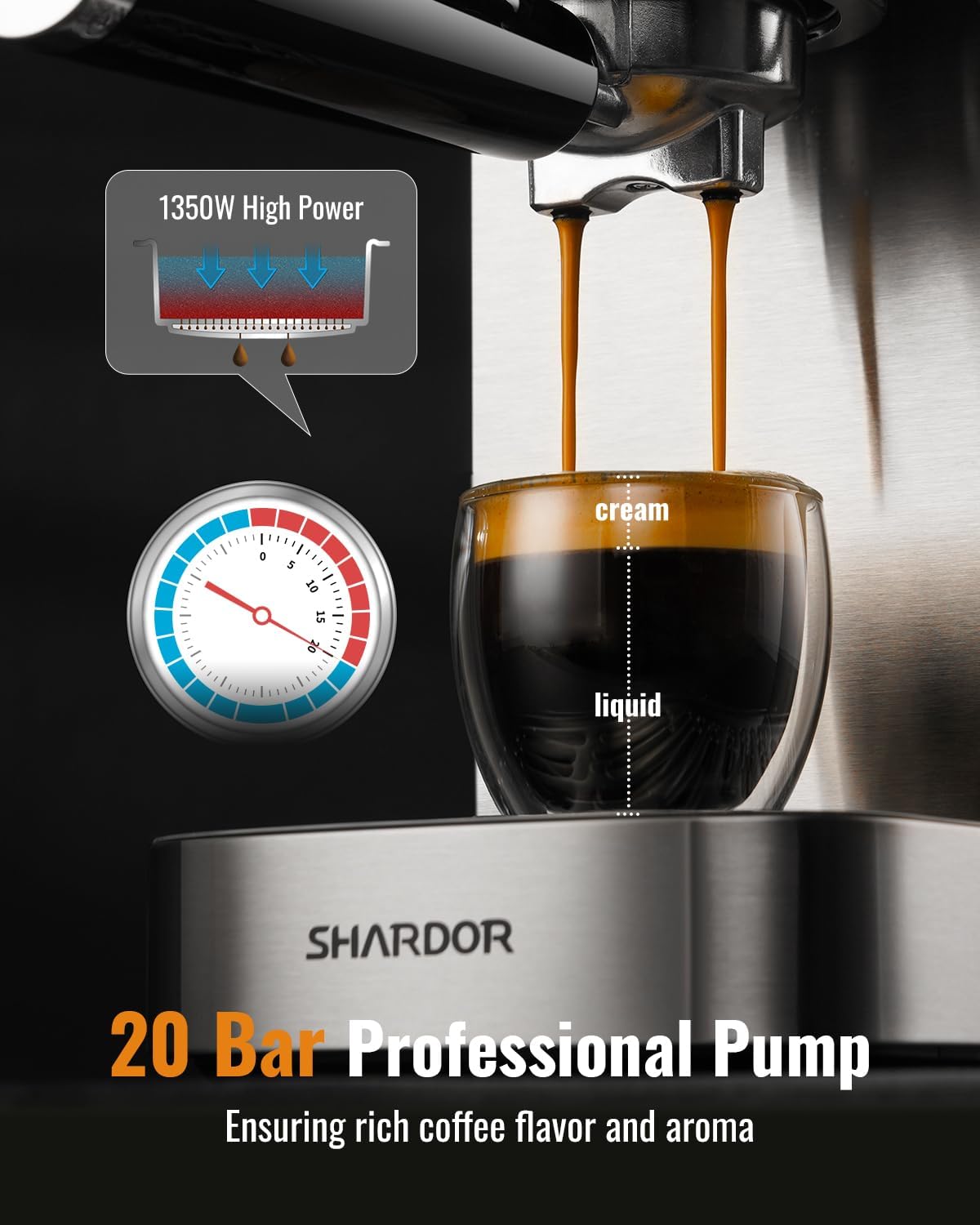 SHARDOR Espresso Machine 20 Bar, Professional Espresso Machine with Milk Frother and Touchscreen, Expresso Coffee Machines with Adjustable Temperature,for Cappuccino, Latte, Stainless Steel, White