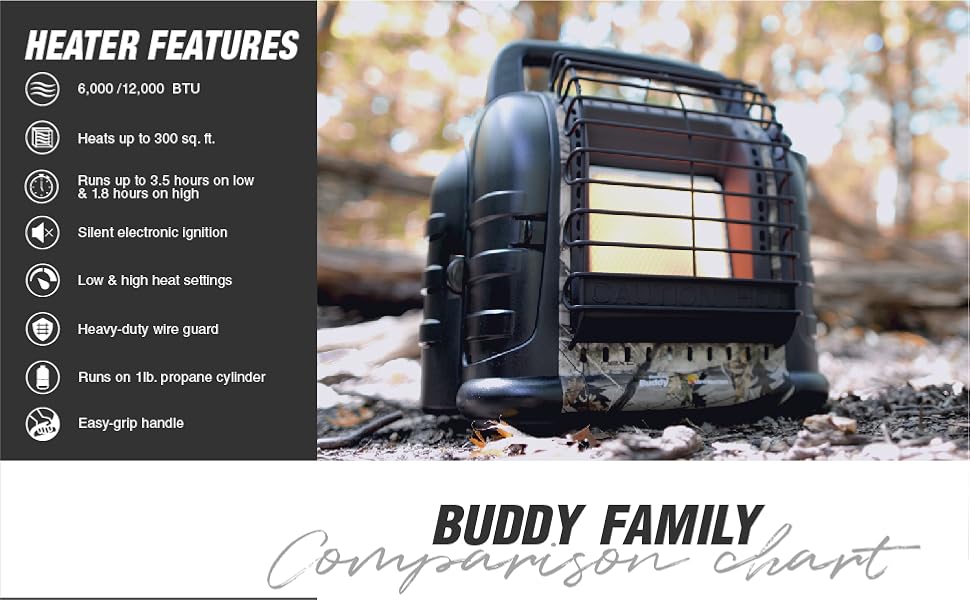 Hunting Buddy;12000 BTU heater;heater with handle;mr heater;portable heater