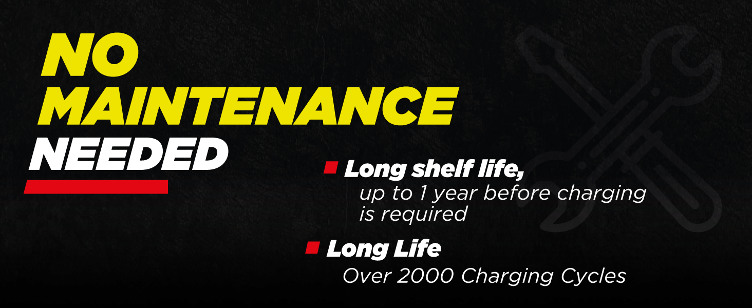 MMG Powersports Lithium batteries. No Maintenance needed
