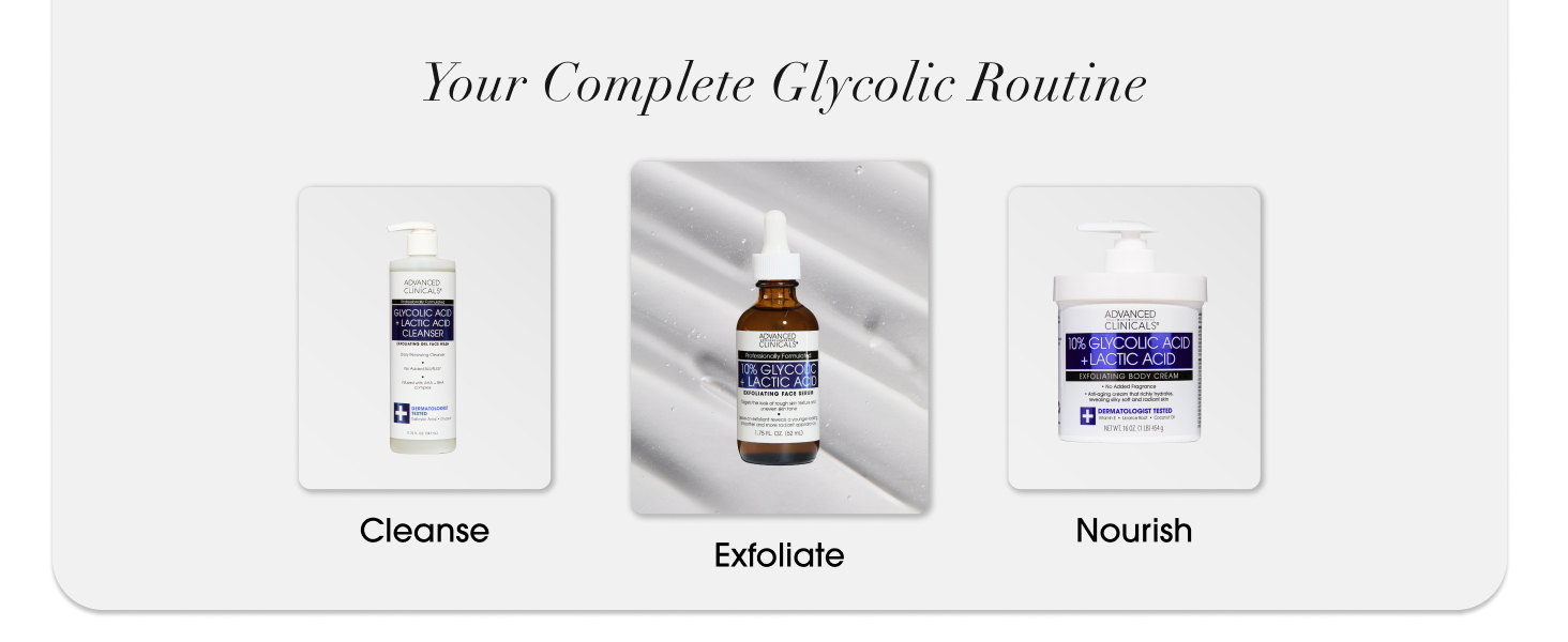 AC161-R3_10% Glycolic + Lactic Acid Face Serum_Premium Full Image_Desktop_1464x600_120525_2