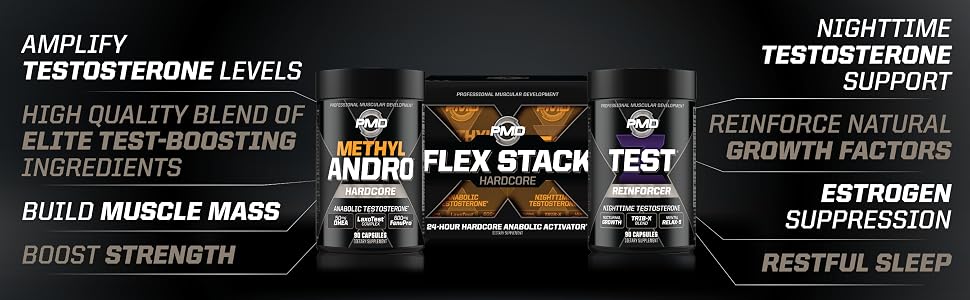 Methyl Andro Hardcore and Z Test Combine to support increases in Test