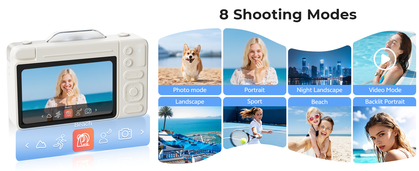 Digital Camera