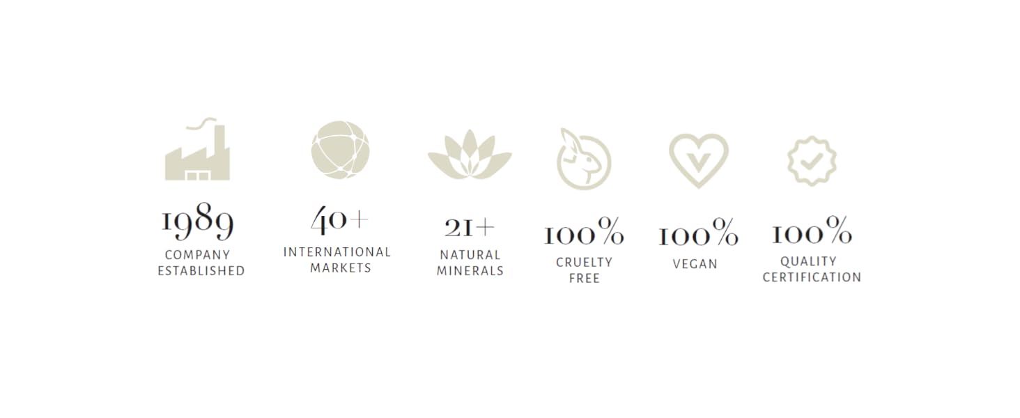 About Kawar Dead Sea Products Qualities