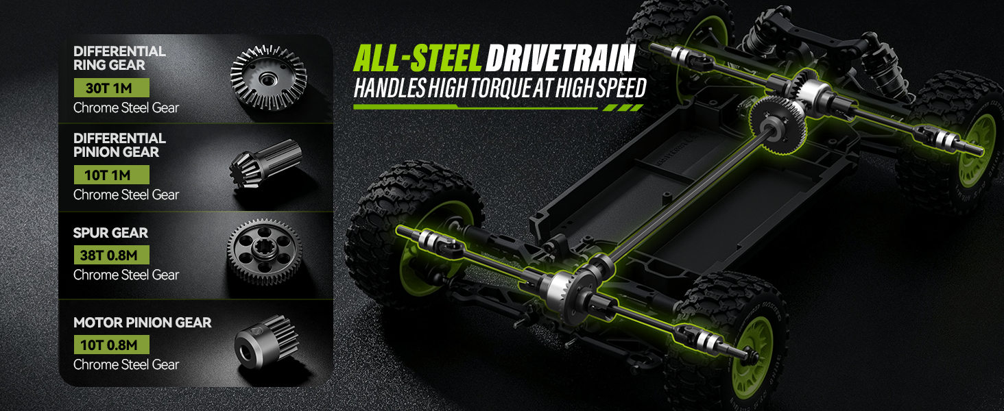 All-Steel Drivetrain